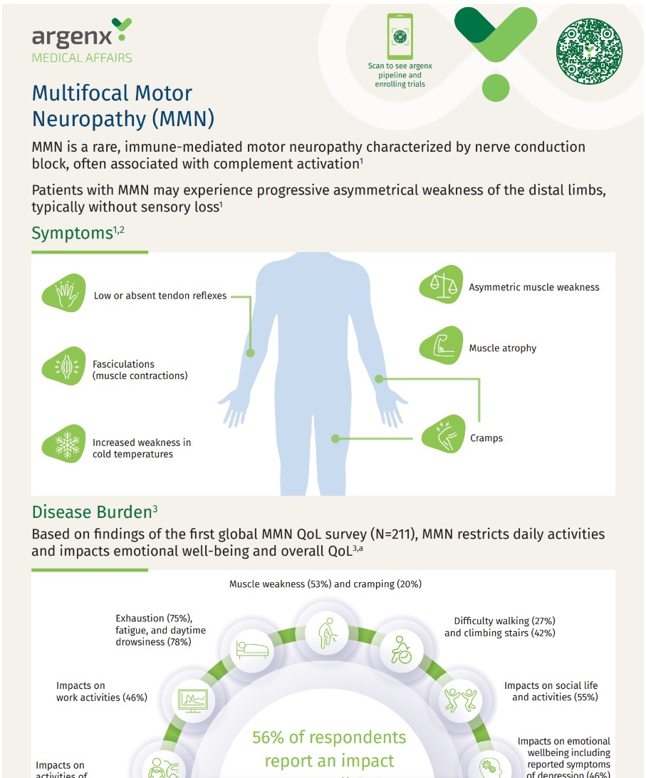 immunology innovation