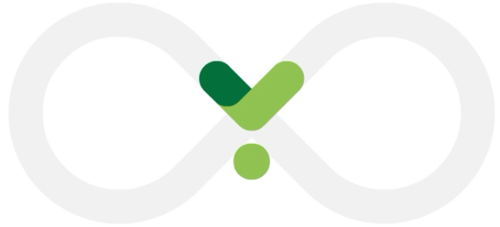 Argenx Pipeline